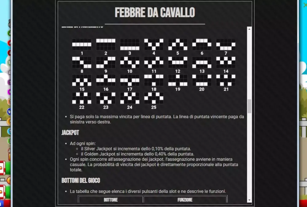 Schema delle linee di pagamento e regole dei jackpot di Febbre Da Cavallo slot